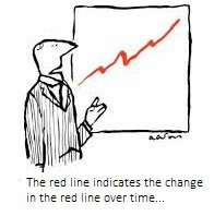 The Stats of Wall Street: Banking on probabilities